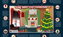 Christmas Fire Safety